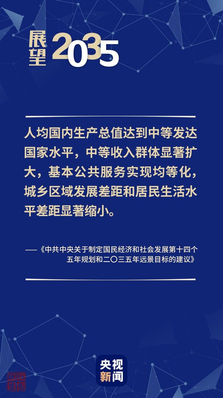 致敬奋斗的你丨这张蓝图，我们一起干