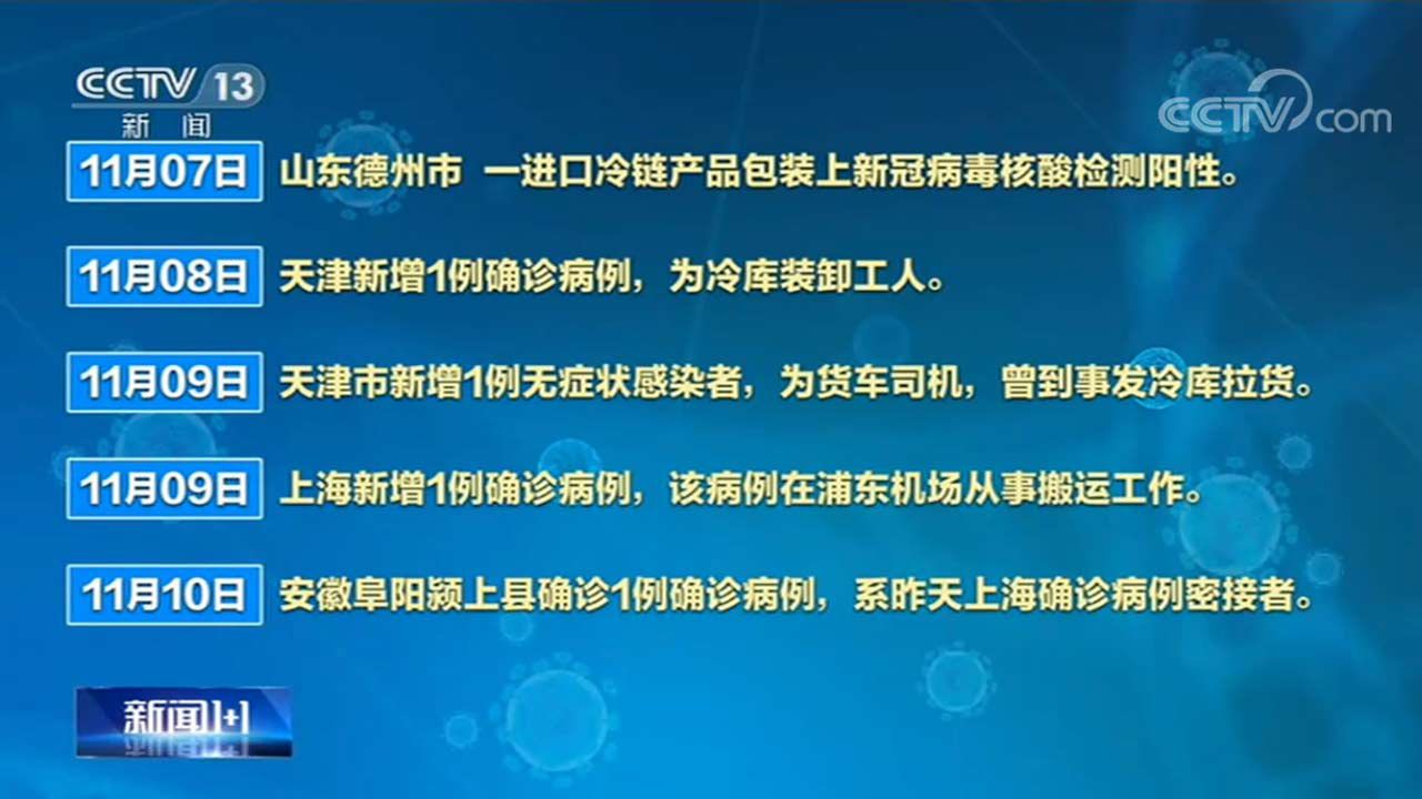 进口冷链食品“由物到人”传播新冠如何防范？