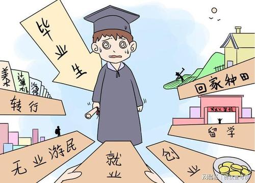 大学生的“内卷”是竞争还是内耗？如何不被“卷”？