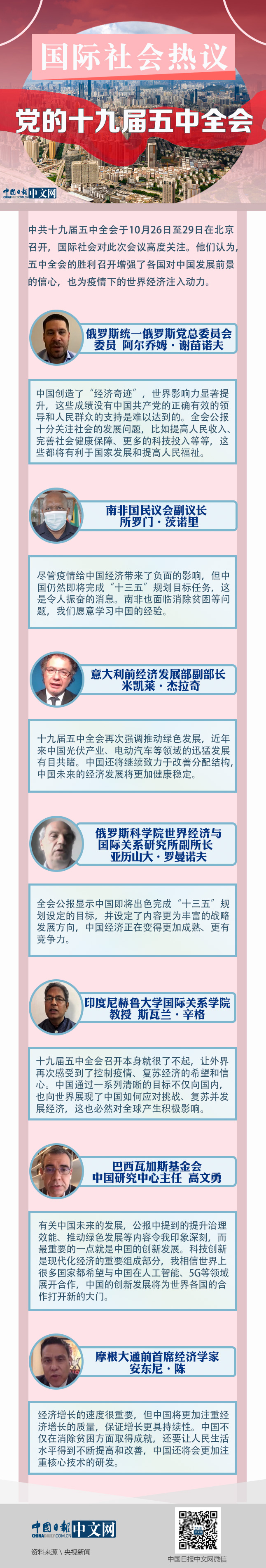 “十四五”规划《建议》指明方向 中国将在全球发挥更大作用