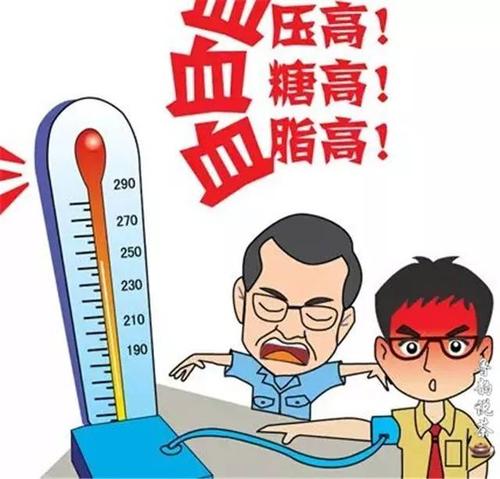 别给健康增加“重”负