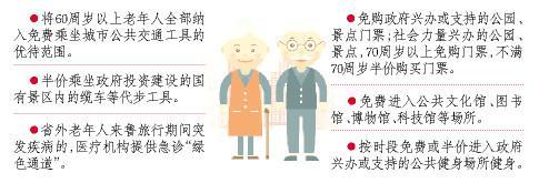 山东省内外老人待遇“均等化”