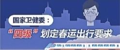 国家卫健委：“四级”划定春运出行要求