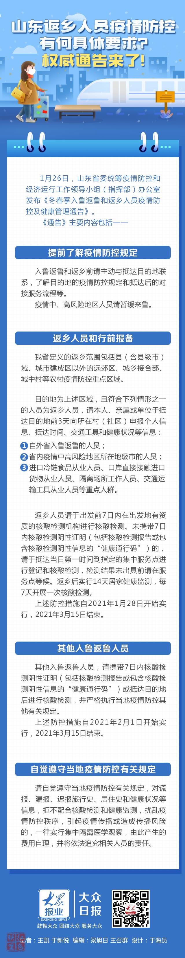 山东返乡人员疫情防控有何具体要求？权威通告来了！