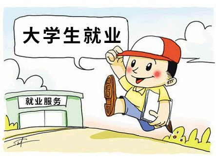 让中小企业成为大学生就业“蓄水池”