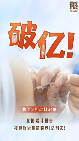 这个“亿”，真的不容易！