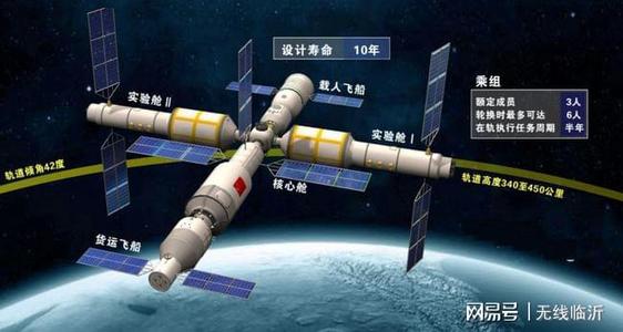 空间站天和核心舱将于今日发射
