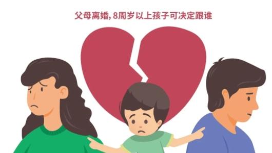 不准“不养孩子”夫妻离婚彰显司法温度