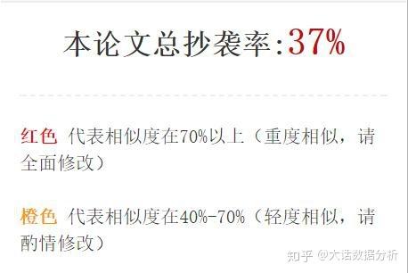 学位论文查重乱象：买了“降重服务” 论文照抄不误