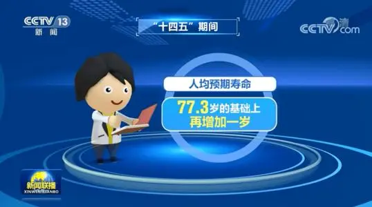 目前我国人均国民收入已经超过1万美元 平均预期寿命提高到77.3岁