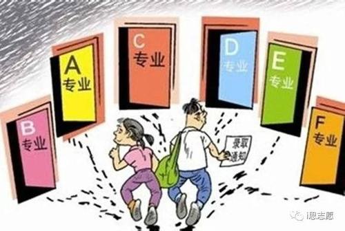 “七分考三分报” 高考志愿填报记牢这些原则