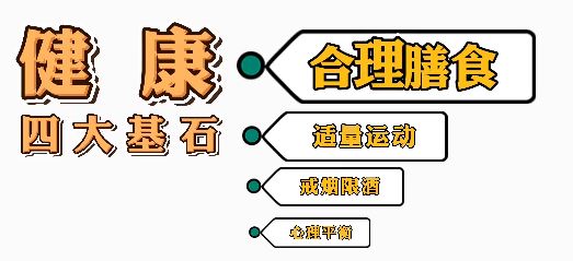 汤和肉谁更营养？豆浆不能和鸡蛋一起吃吗？