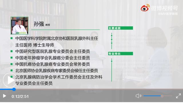 哪些手段可以早期发现乳腺癌？