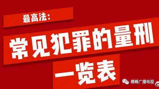 两高发文规范23种常见犯罪量刑