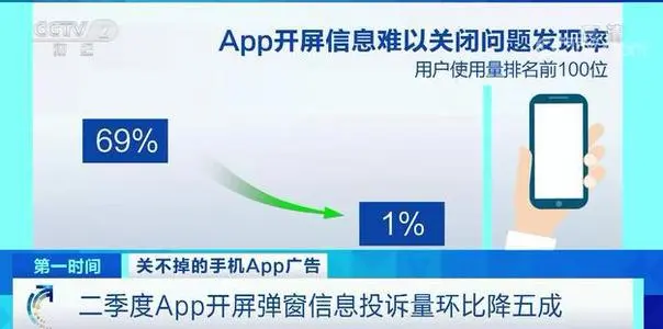 想弹就弹？休想！工信部将“回头看”App弹窗乱象