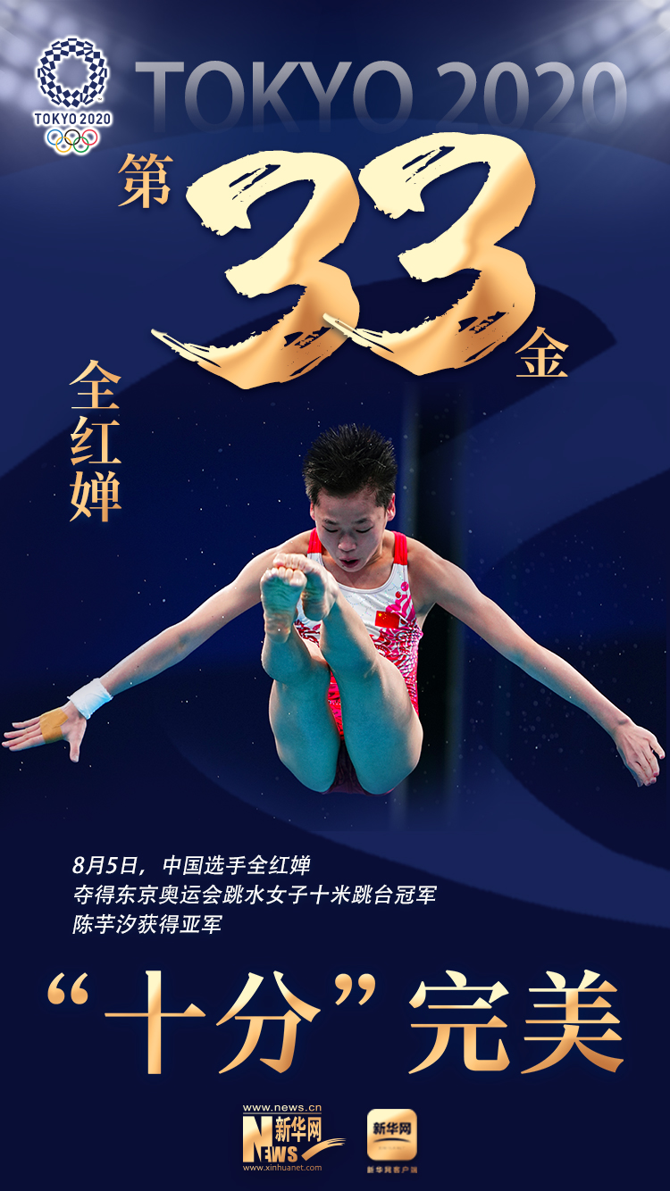 三跳满分！14岁小将全红蝉女台夺冠诠释何为英雄出少年