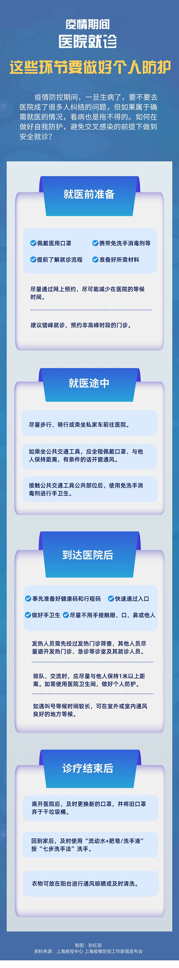 疫情期间医院就诊 这些环节要做好个人防护