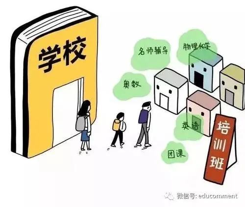 教育部：严查“隐形变异”校外培训行为
