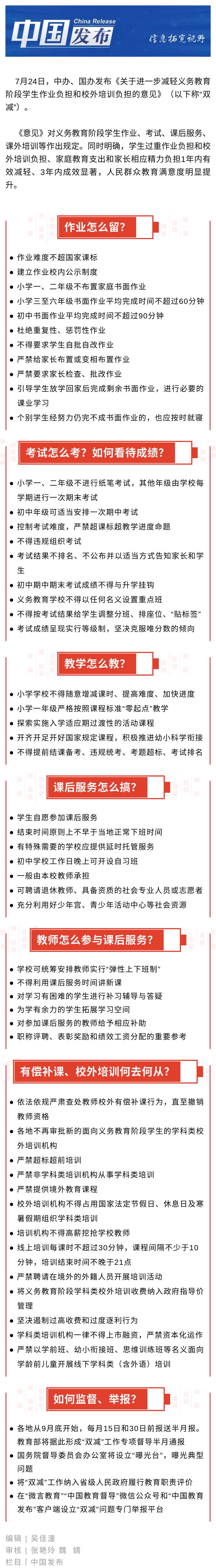 “双减”到底怎么减？一图看懂关键变化