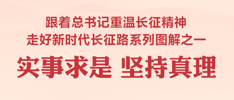 实事求是 坚持真理