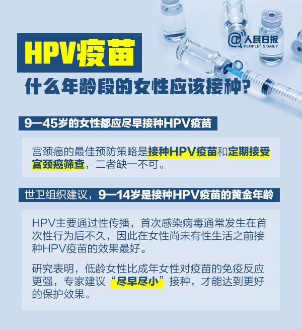 广东适龄女生将可免费接种国产HPV疫苗