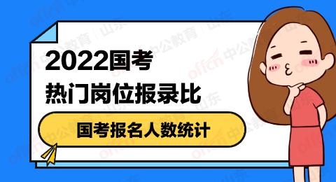 2022国考开考 平均招录比为68∶1