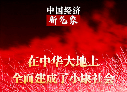 看！2021中国经济新气象
