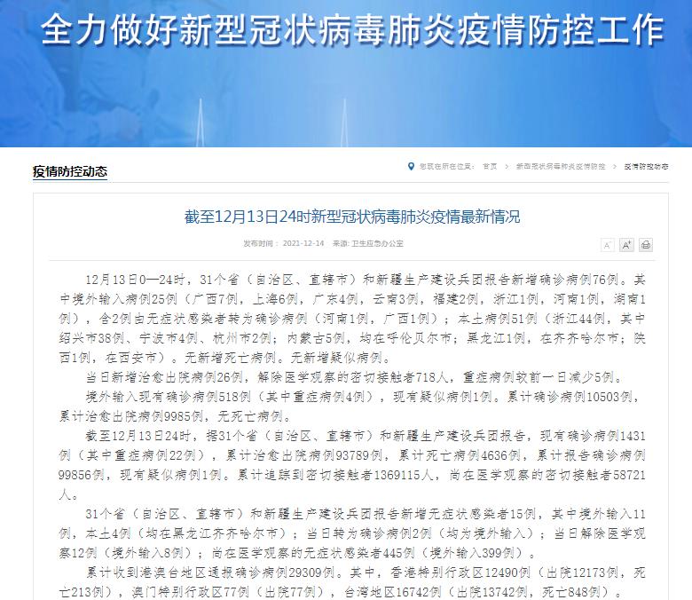 国家卫健委：12月13日新增新冠肺炎确诊病例76例 其中本土病例51例