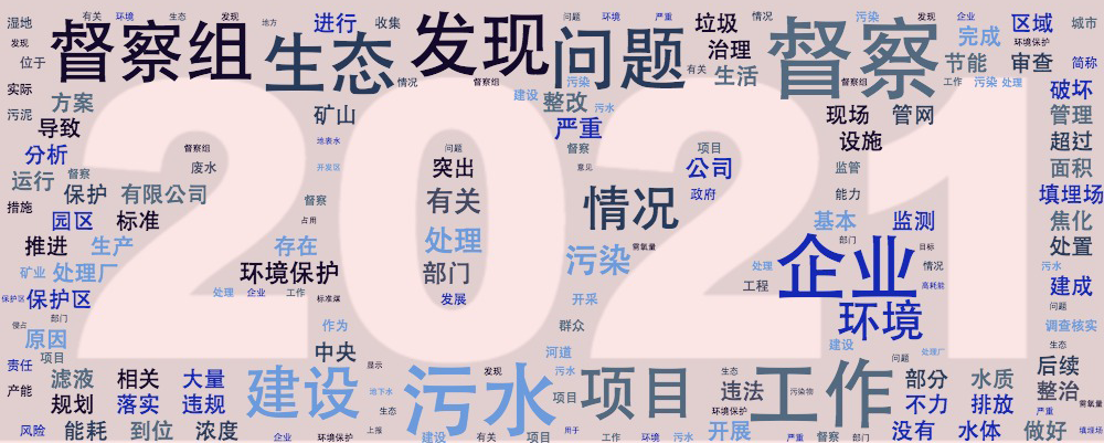 曝光80余个典型案例释放哪些重要信号？——2021中央生态环保督察年终盘点