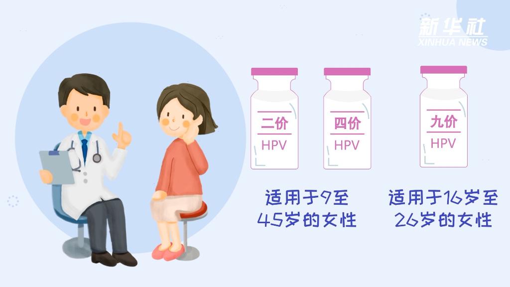“热门疫苗”怎么打更科学？这份攻略请收好