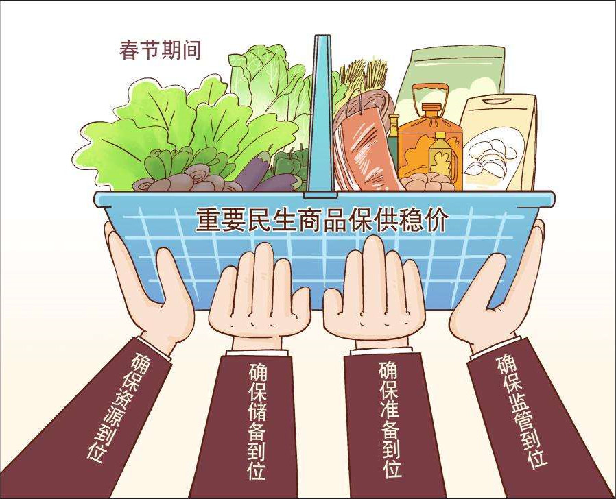 国家发展改革委指导各地全力做好春节期间重要民生商品保供稳价