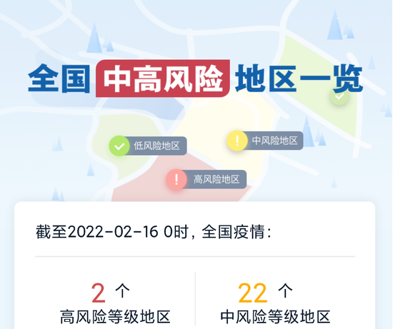 北京中风险区清零！行程码已“摘星”