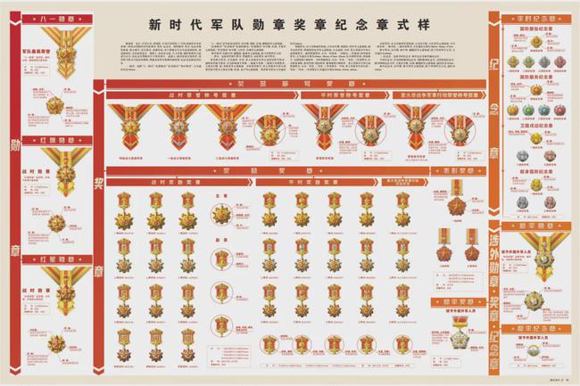 新军功章，来了！