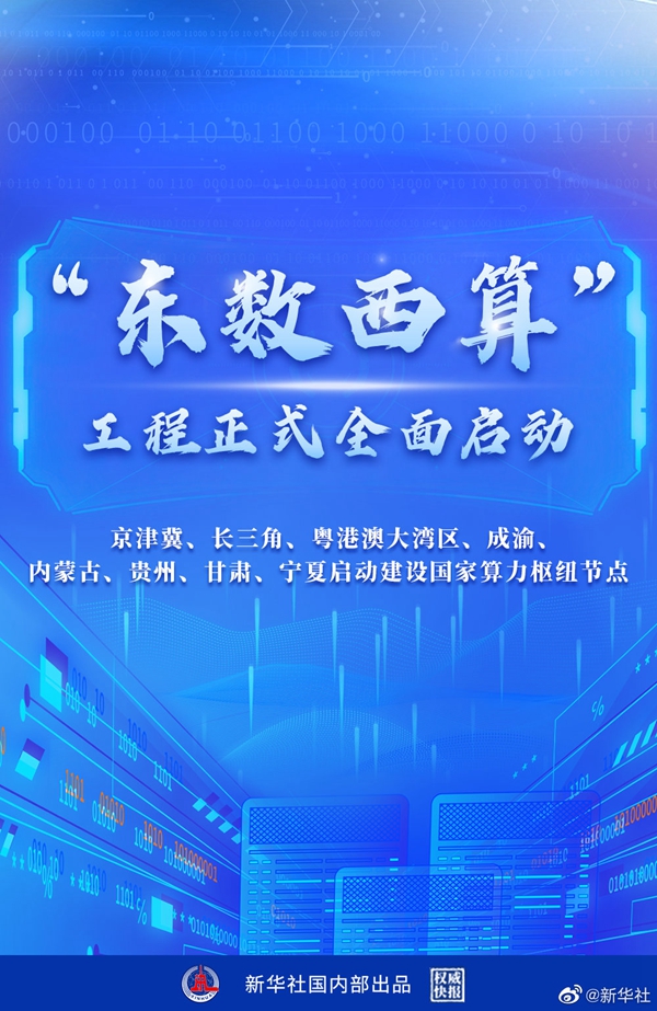 正式启动！“东数西算”工程全面实施