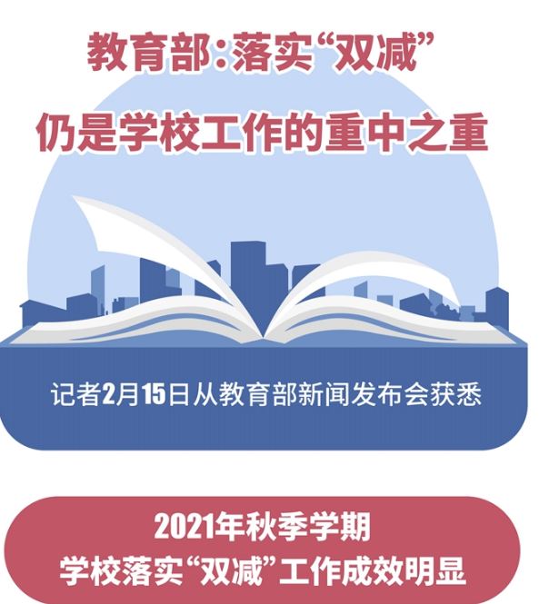 教育部：落实“双减”仍是学校工作的重中之重