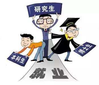 多所高校发布毕业生就业报告 名校毕业生去哪儿就业？