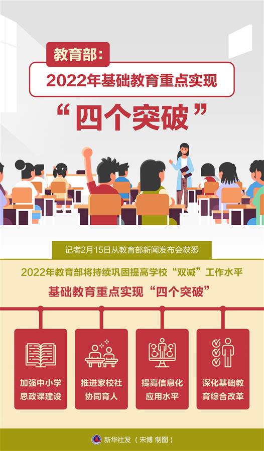 教育部：2022年基础教育重点实现“四个突破”