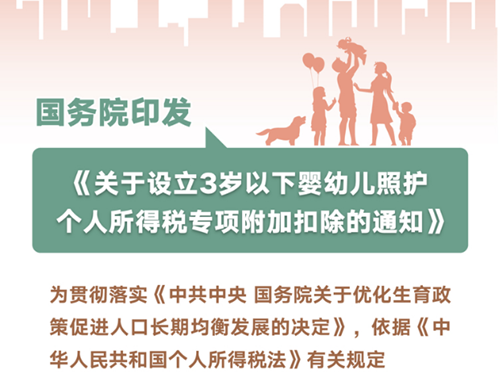 “有宝家庭”迎来减税“红包”——聚焦3岁以下婴幼儿照护个人所得税专项附加扣除政策