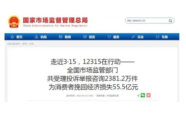 市场监管部门去年受理投诉举报咨询2381.2万件 为消费者挽回损失55.5亿元