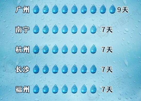 气温“跳水”如换季，未来何时回暖？气象分析师解答
