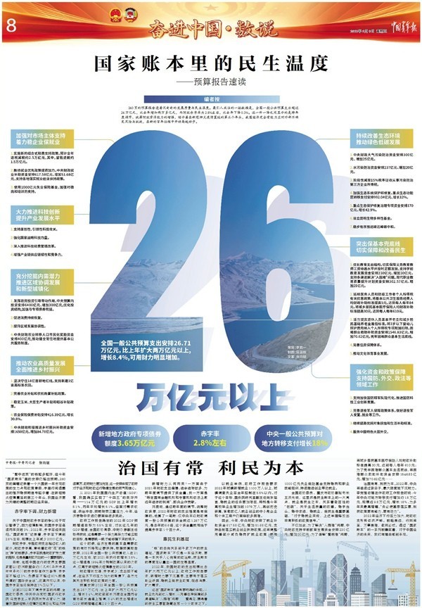 国家账本里的民生温度——预算报告速读