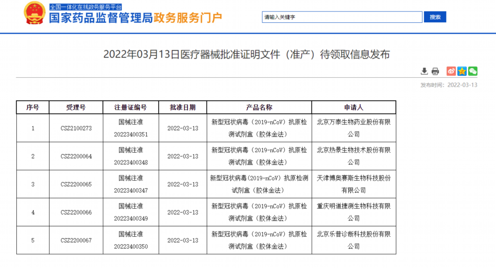 国家药监局再批准5家新冠抗原自测产品上市