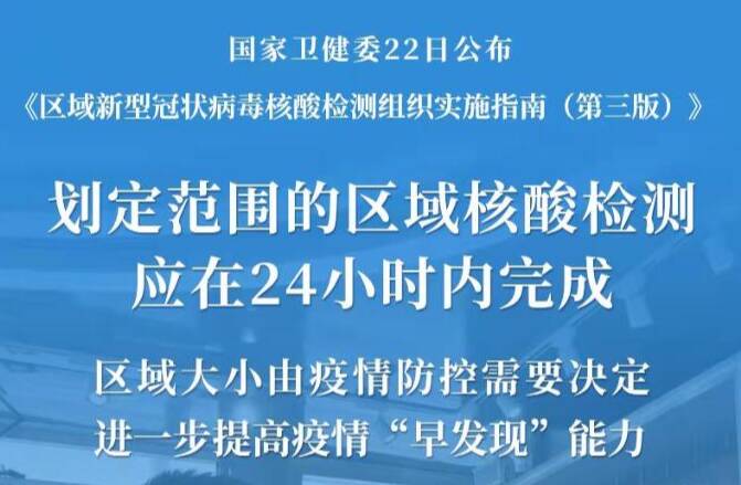 新版核酸检测指南公布，看点几何？