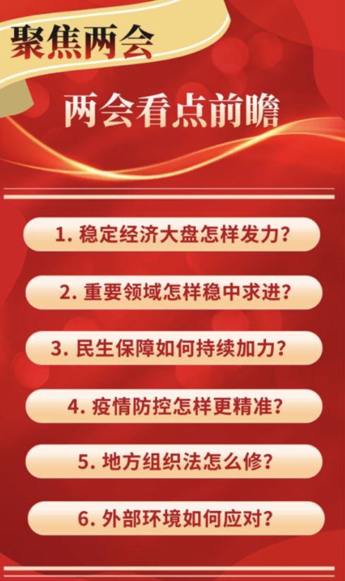 2022年两会看点前瞻：新征程传递哪些发展新信号？