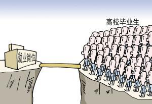 大学生就业怎么选领域看前景，李稻葵的建议干货送给你