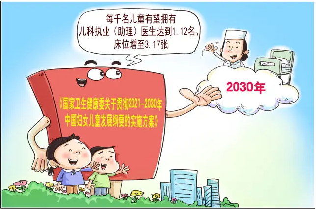 国家卫健委：到2030年每千名儿童有望拥有儿科执业(助理)医生达到1.12名、床位增至3.17张