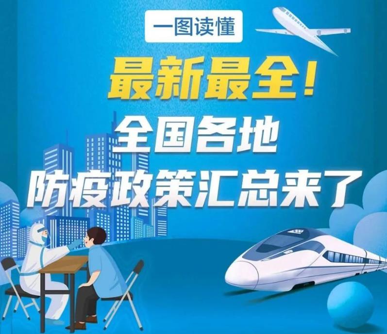 清明能否出游？全国主要城市最新防疫政策汇总