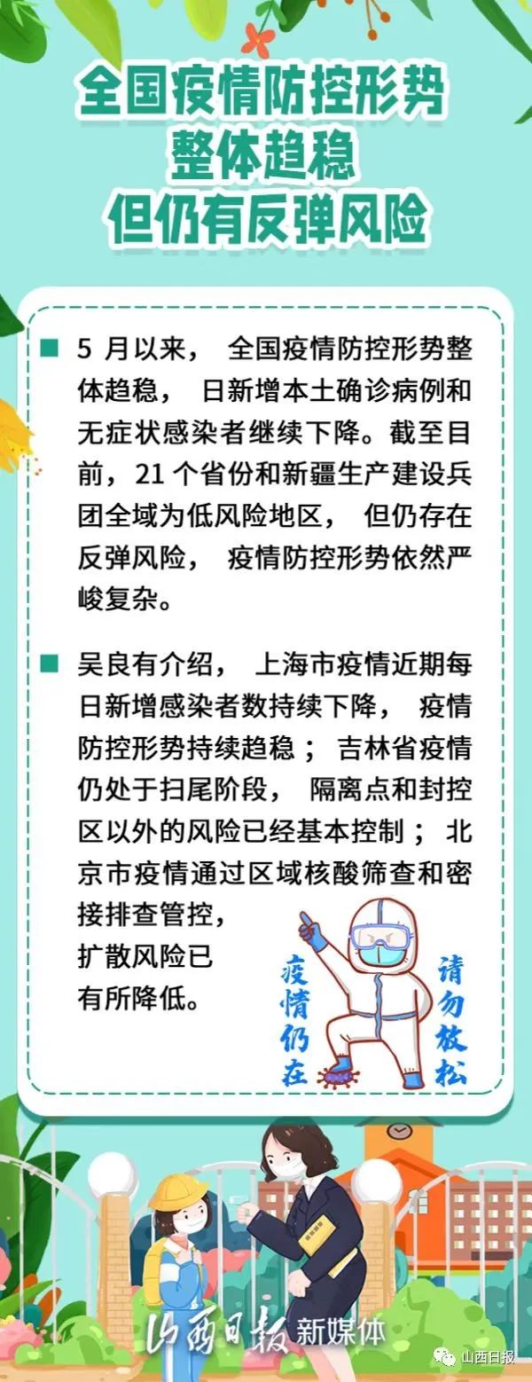 海报 | 当前疫情形势如何？校园防疫如何做？专家给出解答