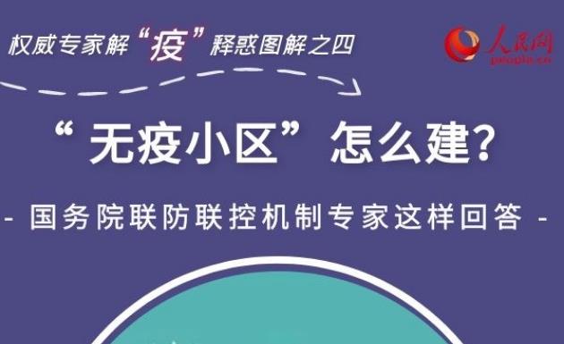 权威专家解“疫”释惑系列图解之四社区如何提高防控能力？“无疫小区”怎么建？