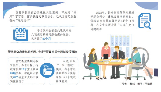 山东激浊扬清，守护民生福祉